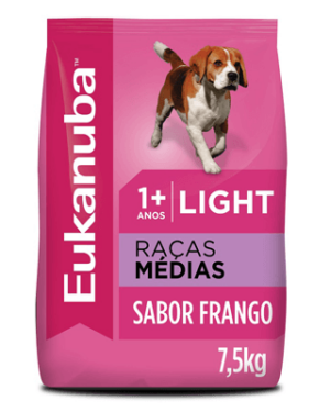 eukanuba-racao-shar-pei